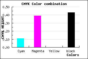 #815991 color CMYK mixer