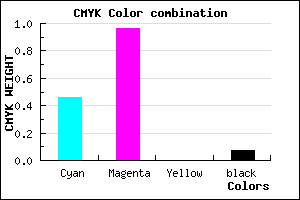 #8109EE color CMYK mixer