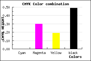 #815A69 color CMYK mixer
