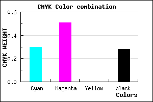#815AB7 color CMYK mixer