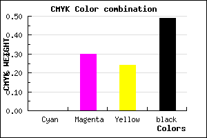 #815A62 color CMYK mixer