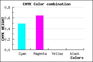 #815BFF color CMYK mixer