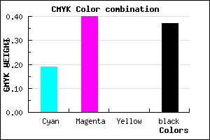 #8160A0 color CMYK mixer