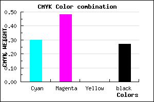 #8161B9 color CMYK mixer