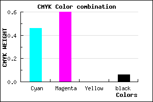 #8161F0 color CMYK mixer