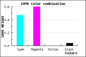 #8161F5 color CMYK mixer