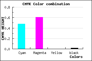 #8162F9 color CMYK mixer