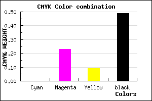 #816375 color CMYK mixer