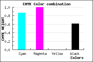 #0D0064 color CMYK mixer