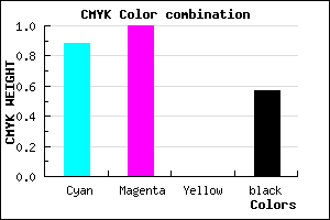 #0D006D color CMYK mixer