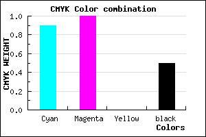 #0D007F color CMYK mixer