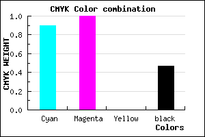 #0D0086 color CMYK mixer