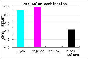 #0D008F color CMYK mixer