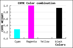 #0D0012 color CMYK mixer