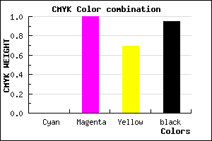 #0D0004 color CMYK mixer