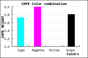 #0D0030 color CMYK mixer