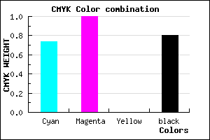 #0D0032 color CMYK mixer