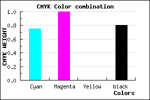 #0D0033 color CMYK mixer