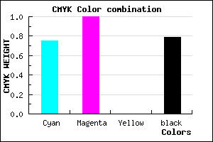 #0D0035 color CMYK mixer