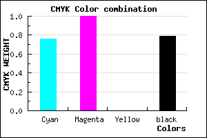 #0D0036 color CMYK mixer