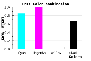 #0D0054 color CMYK mixer