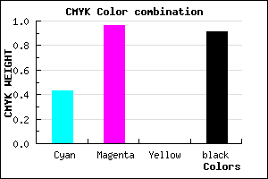 #0D0117 color CMYK mixer