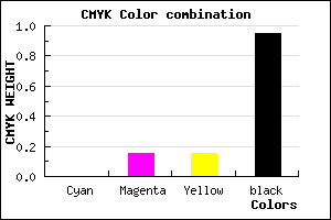 #0D0B0B color CMYK mixer