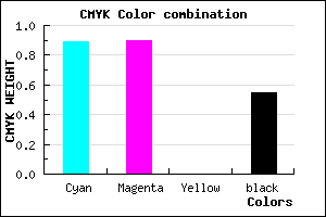 #0D0B73 color CMYK mixer