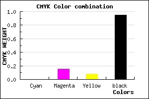 #0D0B0C color CMYK mixer