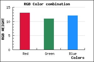rgb background color #0D0B0C mixer
