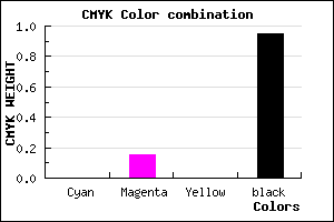 #0D0B0D color CMYK mixer