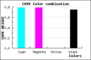 #0D0D3F color CMYK mixer