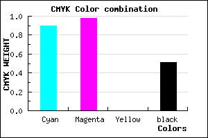 #0D027C color CMYK mixer