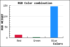 rgb background color #0D0292 mixer