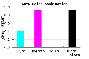 #0D0216 color CMYK mixer