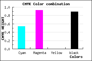 #0D021C color CMYK mixer