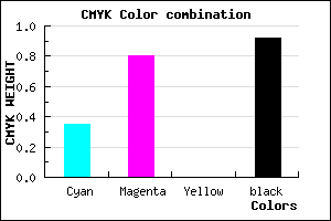 #0D0414 color CMYK mixer