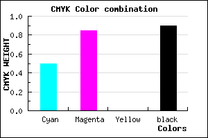 #0D041A color CMYK mixer