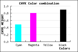 #0D0519 color CMYK mixer