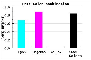 #0D0529 color CMYK mixer