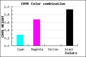 #0D0612 color CMYK mixer