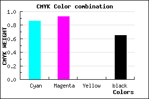 #0D065A color CMYK mixer