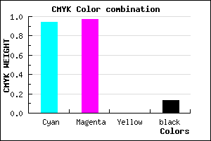 #0D07DD color CMYK mixer