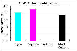 #0D0745 color CMYK mixer