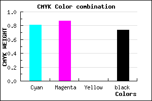#0D0943 color CMYK mixer