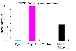 #820086 color CMYK mixer