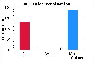 rgb background color #8200BB mixer