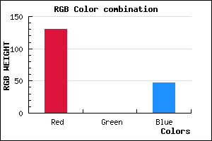 rgb background color #82002F mixer