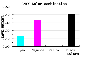 #826496 color CMYK mixer