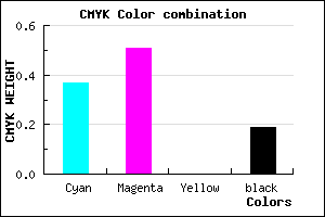 #8264CE color CMYK mixer